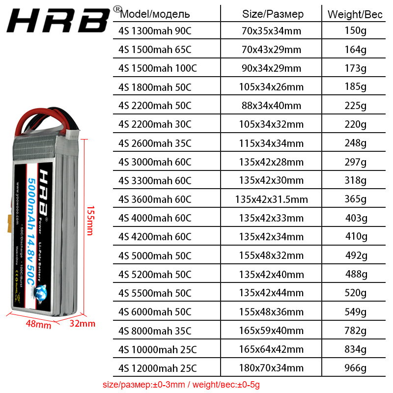 4S Lipo Battery 14.8V 6000Mah - HRB Lityum Pil 4S 14.8V 5000mAh